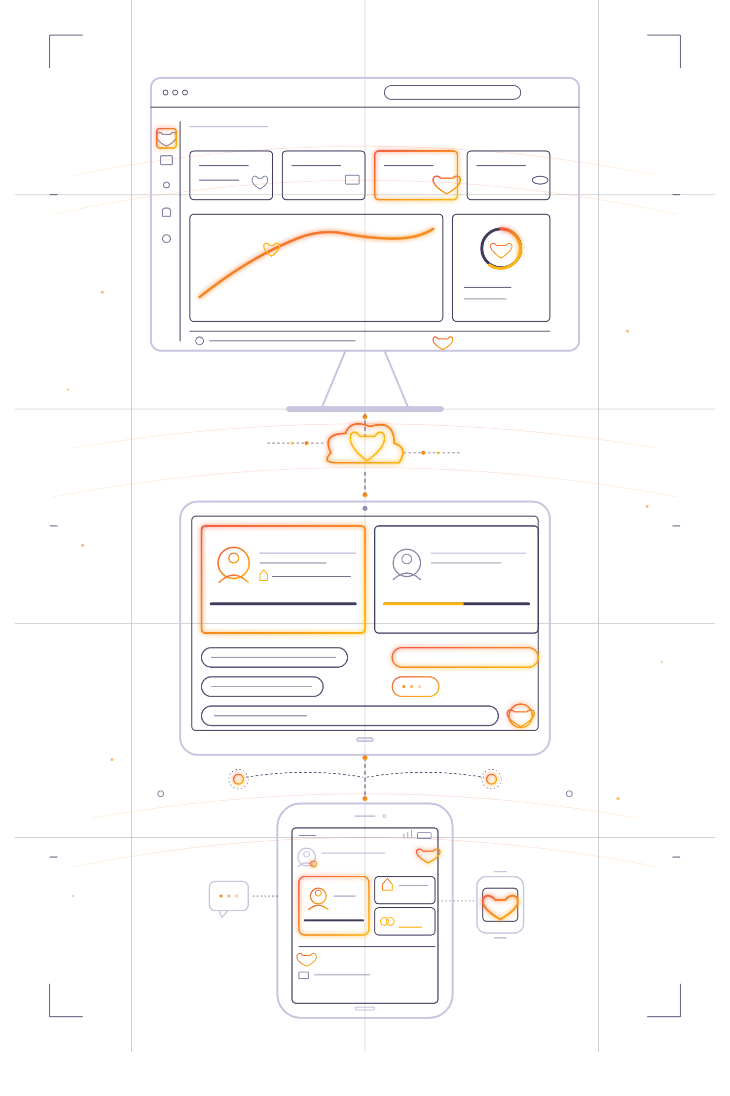 Dating Software Development That Makes Video Feel Like Chemistry — Not a Conference Call.