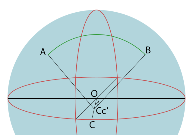 Arc points calculation in spherical coordinates for DMX Moving Head 2