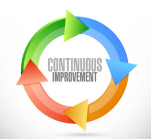 How to manage software engineers performance 2 How to manage software engineers performance 2