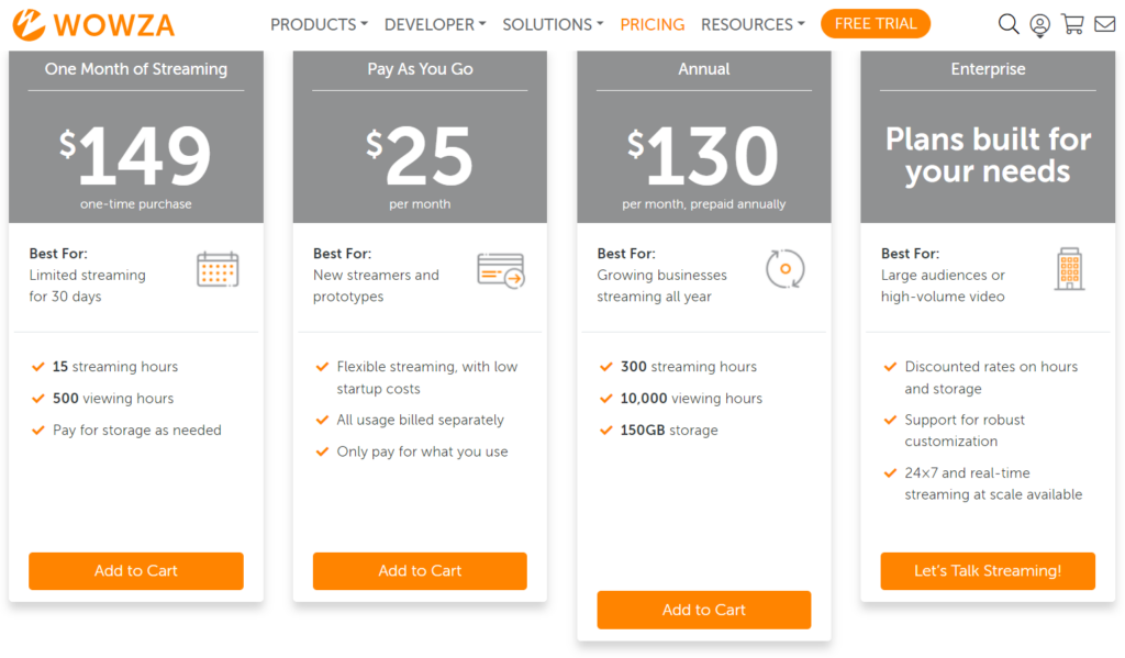 Wowza integrated video platform with API