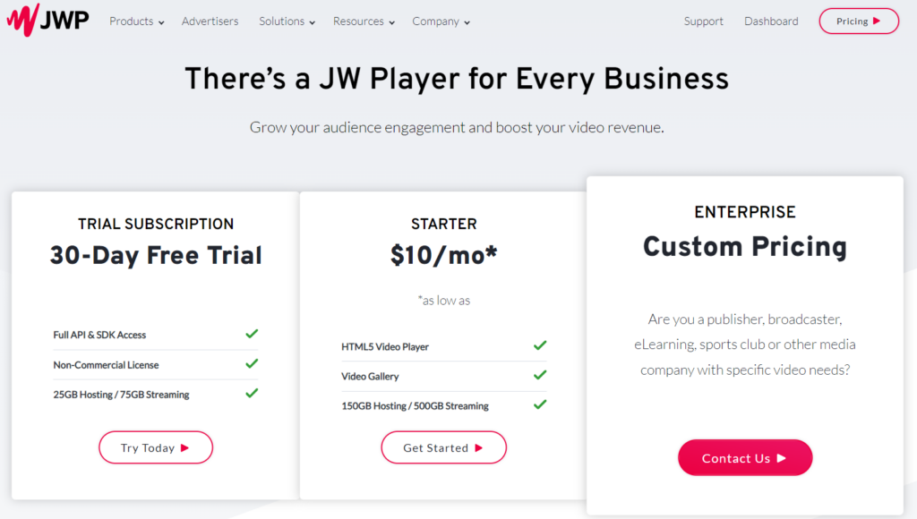 JWP pricing plans