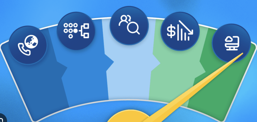 How to Improve Total Cost of Ownership (TCO) of IT Video Conferencing Products?