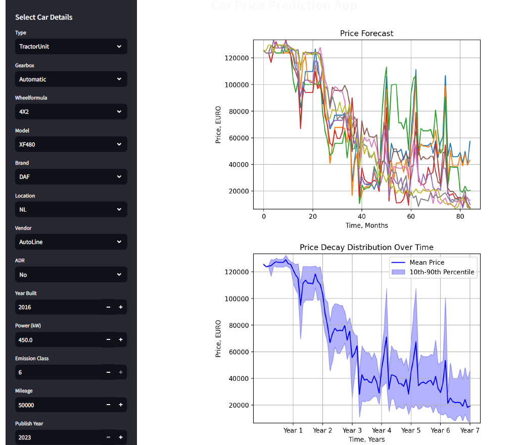 Screenshot of the Streamlit app interface.